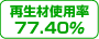 Đގgp77.40